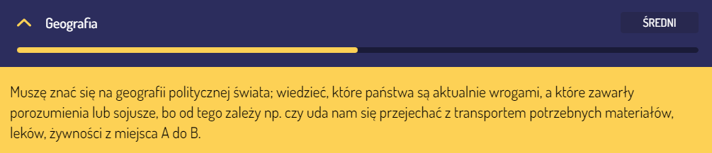 Dlaczego pracownik humanitarny powinien znać geografię?