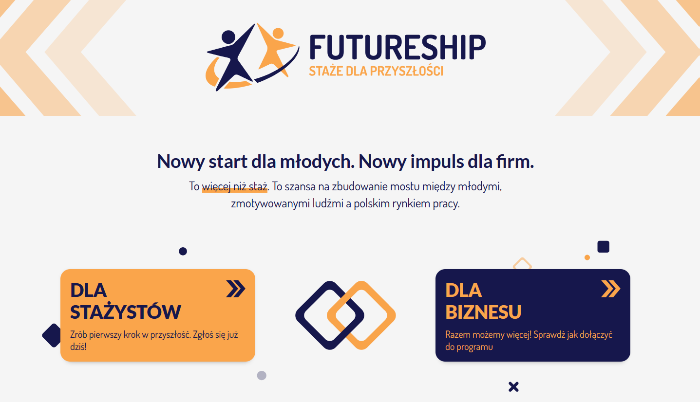 Futureship - staże dla przyszłości