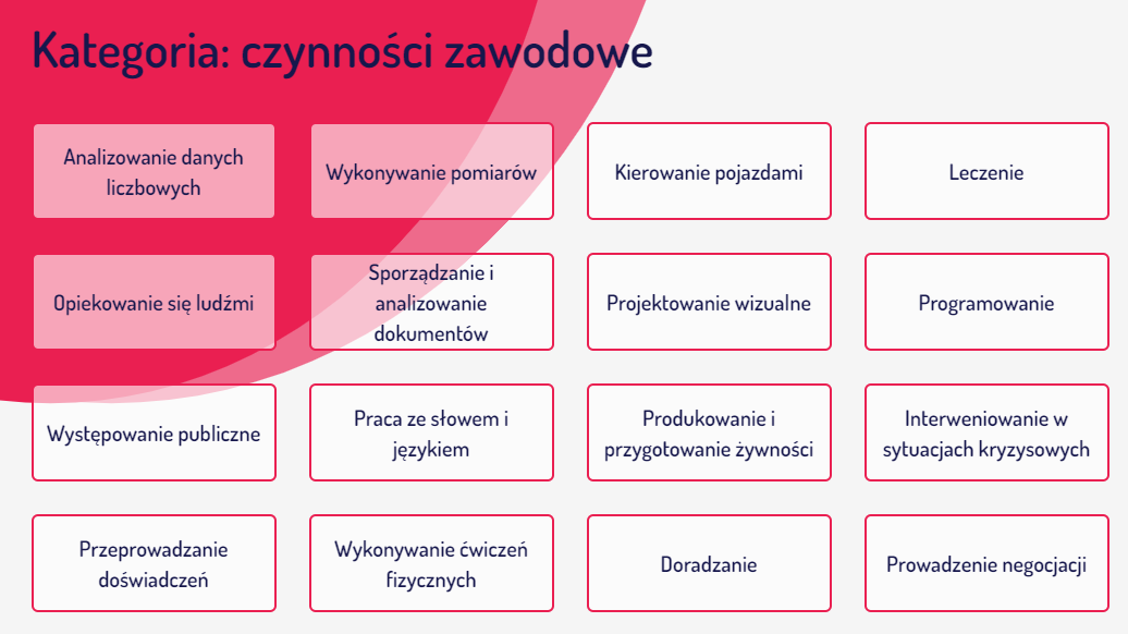 filtruj zawody wedłu czynności - Mapa Karier