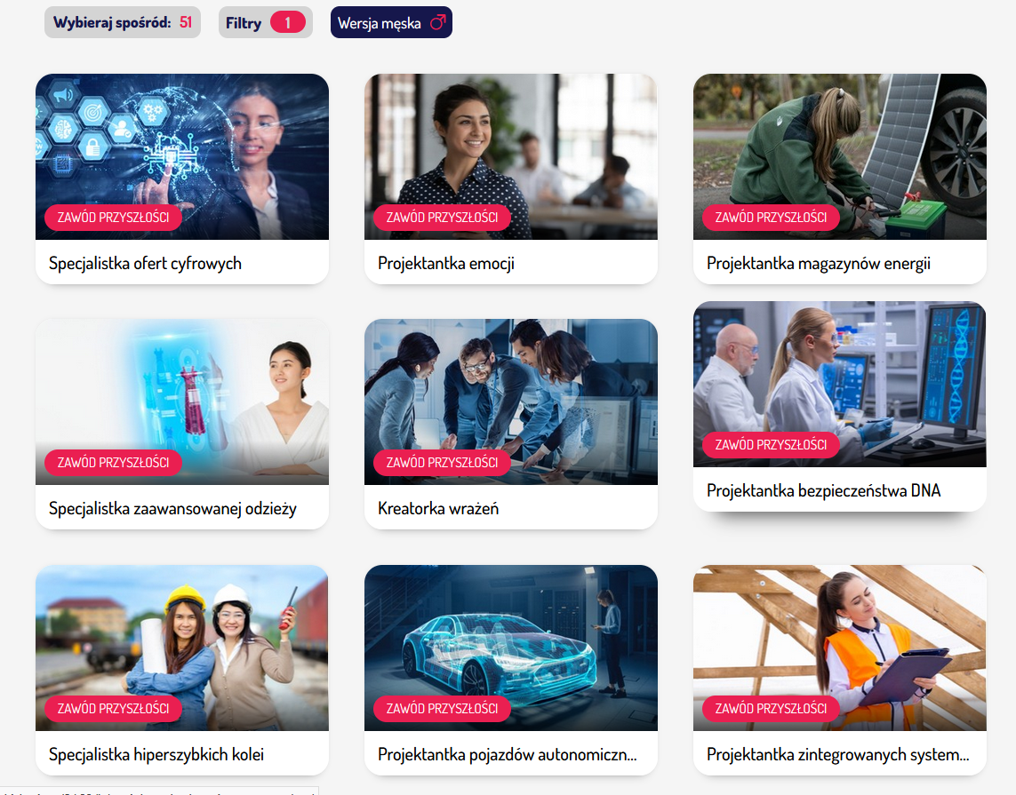 Zawody przyszłości w Mapie Karier